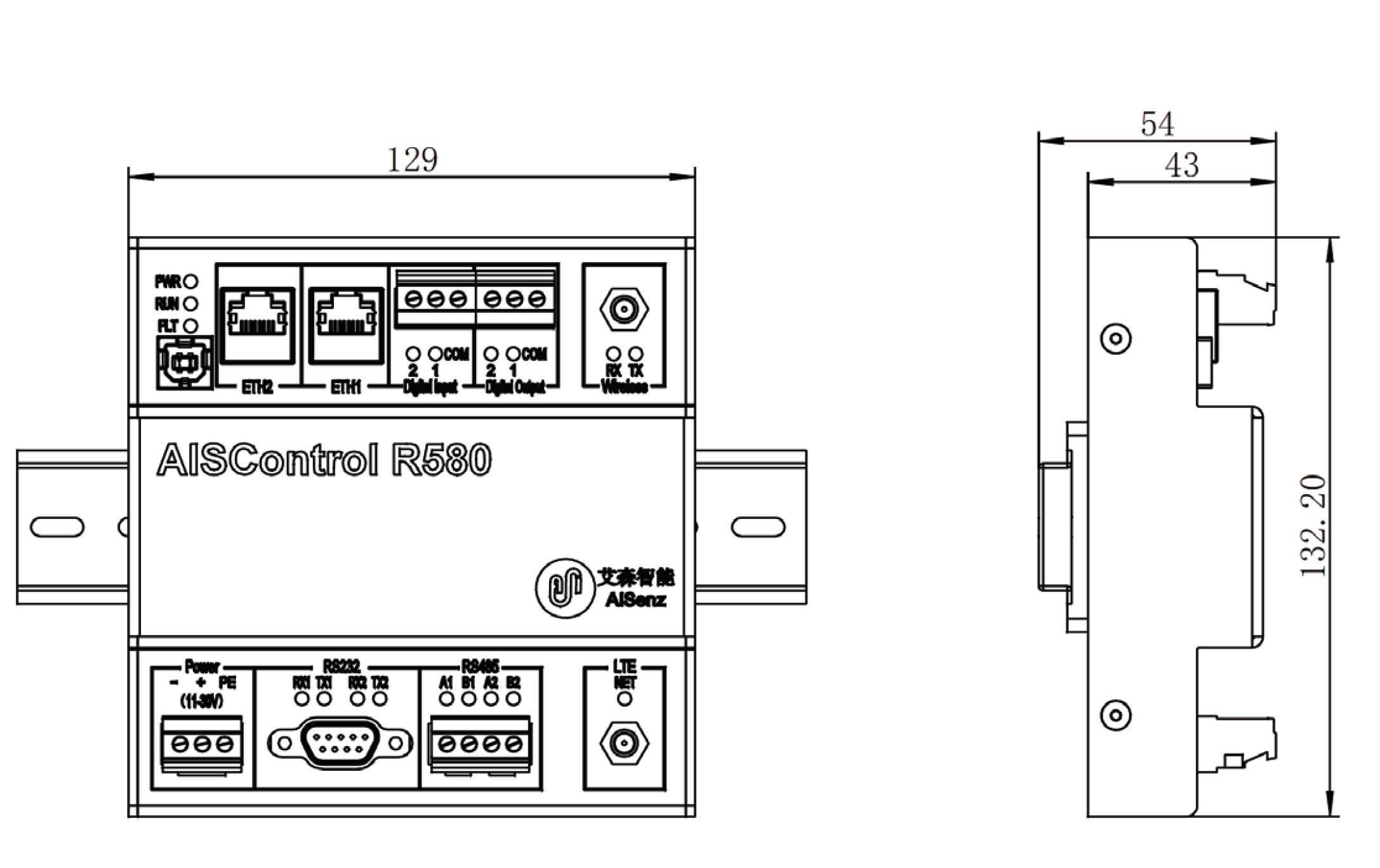 智能RTU AISControl R580 产品外观
